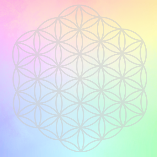 What Is Activated Art?